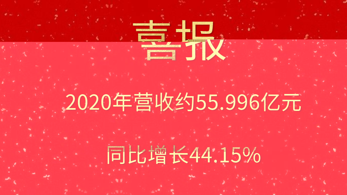 喜报！2020年营收约55.996亿元，同比增长44.15%